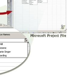 project planning and tracking
